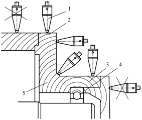 Рисунок 95 – Распространение ударных импульсов в корпусных деталях механизма и расположение датчика при измерении
