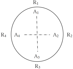 Круговая диаграмма для центровки