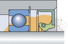 Рисунок 13 – Уплотнение подвижных соединений