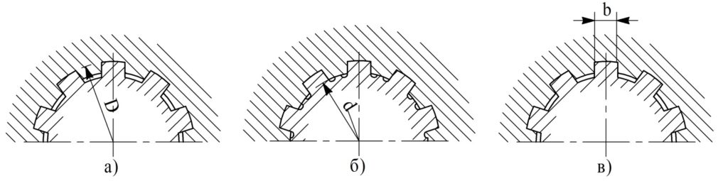 Рисунок 15 – Виды центрирования прямобочных шлицевых соединений