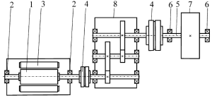 Кинематическая схема механизма с редуктором