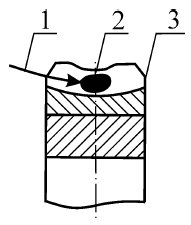 Начальное пятно в типовых конструкциях редукторов 2Ч-40, 2Ч-63, 2Ч-80