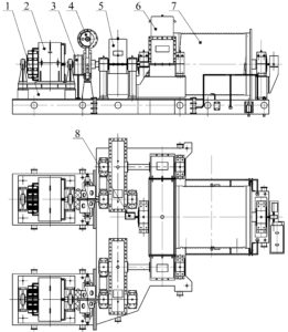 Рисунок 5 – Механизмы роторного типа