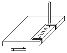 Рисунок 58 – Пример «ручной» записи механических колебаний (а), общий вид ручного виброметра с использованием индикатора перемещения часового типа (б)