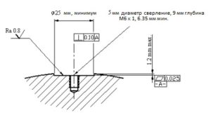 Рисунок 83 – Требования к месту установки датчика при помощи шпильки