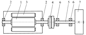 Кинематическая схема механизма с консольным расположением рабочего органа