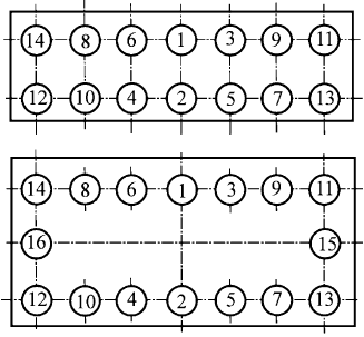 Последовательность затяжки полосовых и прямоугольных резьбовых соединений